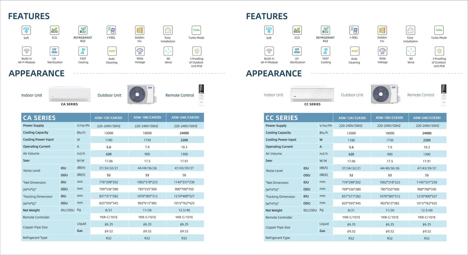 aux ac features